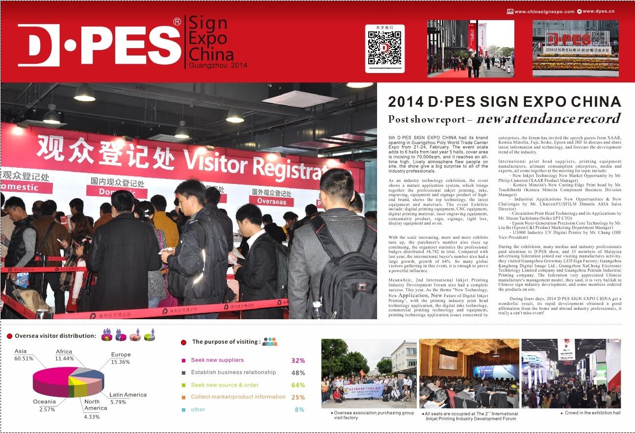 2014 D·PES SIGN EXPO CHINA REPORT